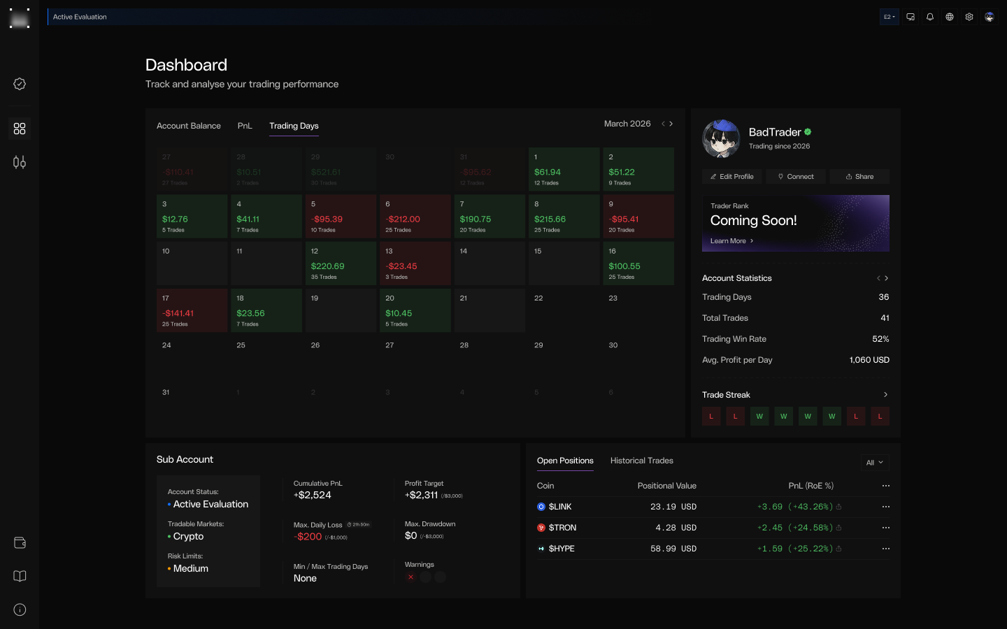 Dashboard - Hypernova